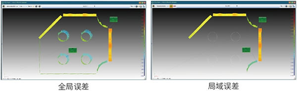 對配準(zhǔn)結(jié)果進行全局/局域誤差分析。局域誤差分析可針對指定輪廓進行分析，獲得局部的偏差分析結(jié)果